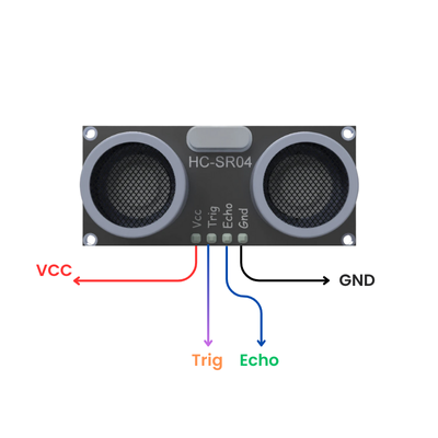 HC-SR04 pinout